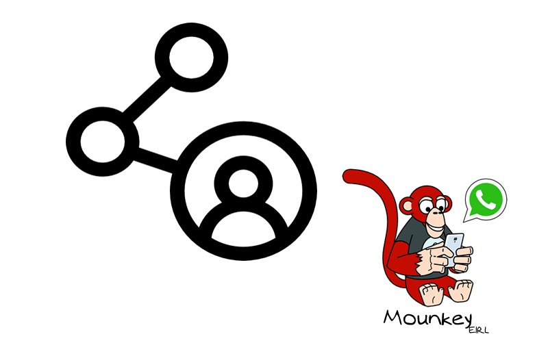 Marketing Mounkey EIRL